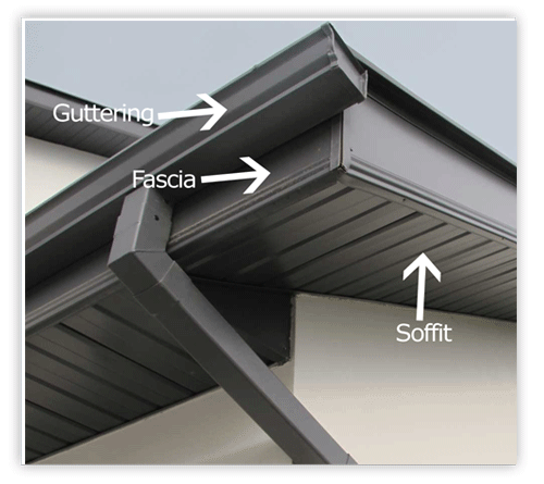 Fascia & Soffit