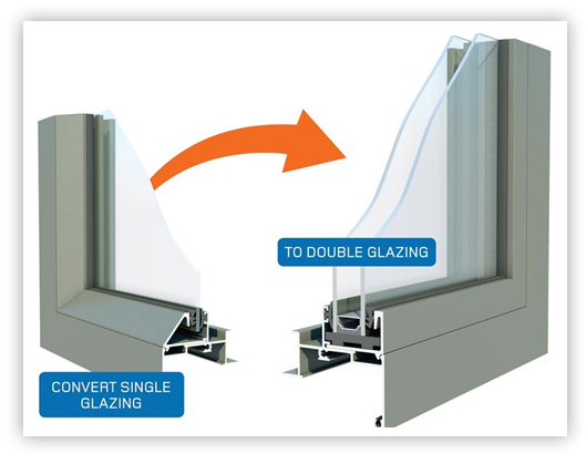 High-quality insulated double glazing Windows